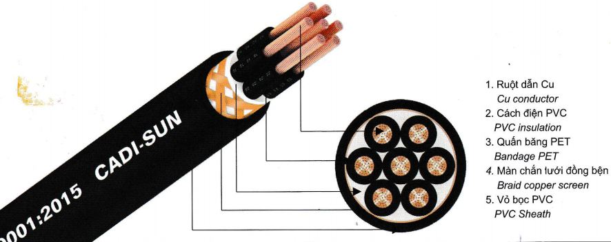 Cáp điều khiển có lưới chống nhiễu - DVV/SB