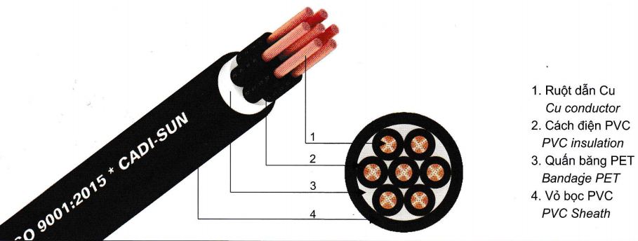 Cáp điều khiển không lưới - DVV