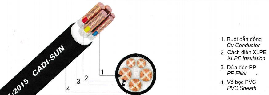 Cáp đồng 5 ruột (2 ruột trung tính nhỏ hơn) bọc cách điện XLPE - CXV 3x+2