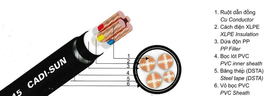 Cáp ngầm 4 ruột (1 ruột trung tính nhỏ hơn) - DSTA 3x+1