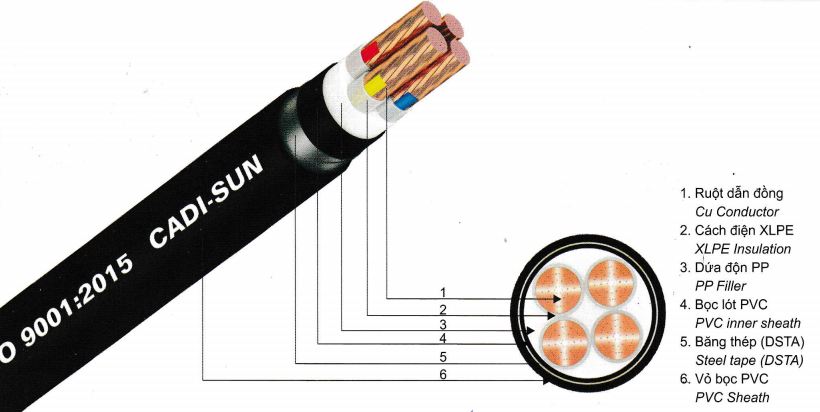 Cáp ngầm 4 ruột - DSTA 4x