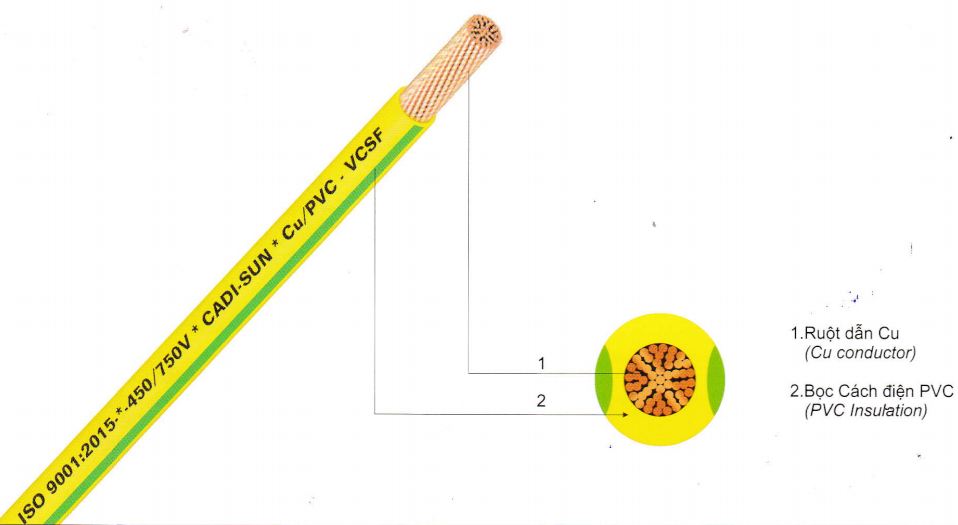 Dây đơn mềm - VCSF 1x